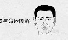 揭示臀部痣的位置如何昭示个人命运吉凶:命理学的解析