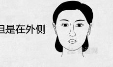 在腋窝区域出现痣是否会带来好运或恶运的谜团:探讨痣位于外侧处的影响