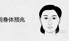 通过身体变化预测财富:胖了就是富了吗?