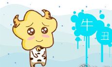 汇总属牛座男性艺人名单——哪些男星属牛座？