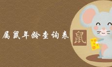 详细查询2020属鼠人的年龄和生肖属相,以及如何化解本命年的糟糕运势