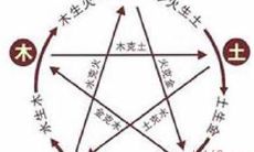 2022年4月26日,五行之力指引你的穿衣好运:如何根据五行原理选择合适颜色的衣服?