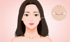 详解左鼻孔下方痣的意义及影响:左侧鼻旁痣的美学与命相说法探究