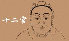 详解版:十二宫面相口诀大全,解析面相与命运的关系