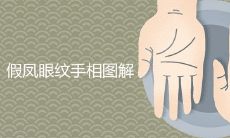 如何通过纹身化解假凤眼纹手相的转运?详细图解及解释!
