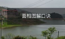 通过图解学习面相预测的口诀:解密人生奥秘!