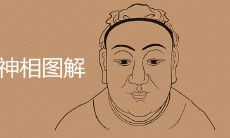 详尽剖析麻衣神相高清图解:痣相寓意揭秘!