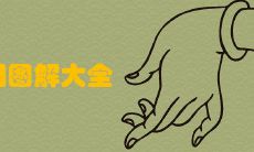 一份含有男性左手运势详尽解读的完整手相图解大全