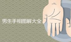 男性手相详解:手相图解大全,你是否也被误导成“男左女右”?