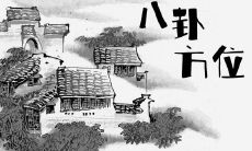 根据房屋八卦方位图,分析各方位的风水布局,预示房屋的吉凶福祸,为居住者提供指引和建议