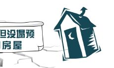 我梦见房子在摇晃中，但没有塌下来，这背后究竟暗示了什么？