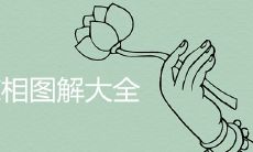 肚子痣相图解大全详细介绍