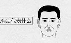 男人屁股上有痣代表什么