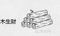 为什么说金克木生财 夫妻能走到头吗