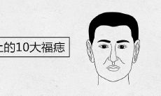 男人身上的10大福痣图解