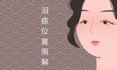 泪痣的三种位置图解命运吉凶