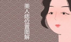 美人痣的位置图解命运吉凶