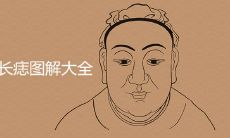 耳背后长痣图解大全 有哪些含义