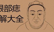 女眼部痣图解分析大全