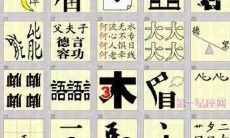 看图测你脑子的想象力如何?