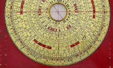 风水罗盘的使用方法,如何使用罗盘