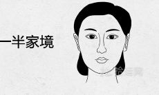 迁移宫看另一半家境准到吓人是真的吗