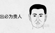 日月角突出必为贵人是真的吗