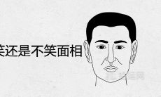 腾蛇入口是笑还是不笑面相分析