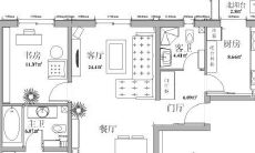 什么样的房子风水好?