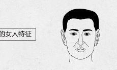 旺夫相的女人特征