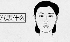 女人嘴唇厚代表什么