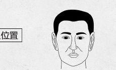 印堂在什么位置