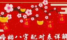 婚姻八字配对表详解 夫妻五行婚配口诀