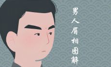 从21种眉毛看男人性格成就一览表