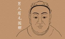 男人眉毛图解大全 容易发财的眉形