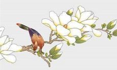 2022年7月12日商铺开张好吗 好日子查询