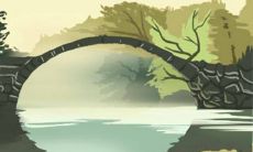 十二星座爱情复原期