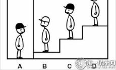 你能猜出自己头上的帽子会是什么颜色吗