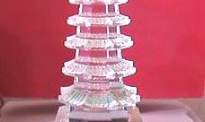 寻找风水中的文昌位帮助学业