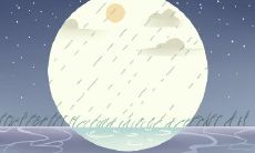 教师节出生的人是什么星座 这个星座有什么特征