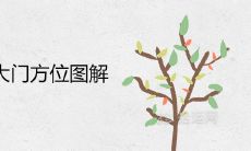 农村院子大门方位图解