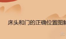 床头和门的正确位置图解 床的最吉利摆放方位