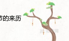 九月九日重阳节的来历和意义的简单介绍