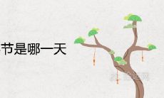 2022年春节是哪一天几月几号 虎年什么时候过年