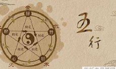 属虎五行缺金怎么补，属虎缺金如何化解