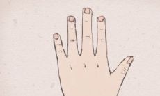 衣来伸手饭来张口，一辈子不缺钱的手相