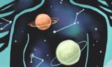 测你这次有没有爱错人?