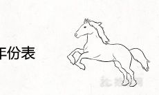 属马的年份表及2022年年龄对照查询