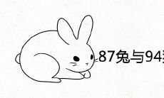87兔与94狗是天生一对吗 婚姻相配结果如何