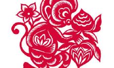 属猴的五行是什么 属猴五行分析